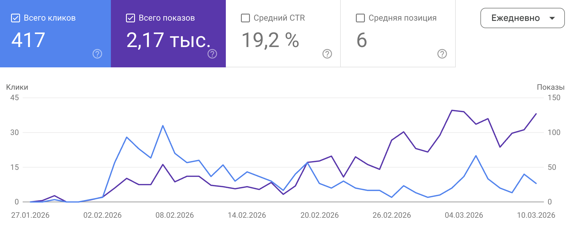 Снимок экрана 2026-03-12 в 23.51.43.png